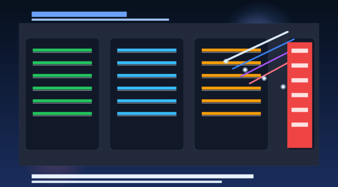 IA e data centers: por que as big techs estão apostando em gás natural para sustentar a corrida da inteligência artificial Imagem destacada sobre IA e data centers com foco em energia