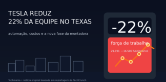 Ilustração editorial sobre a redução de 22% da força de trabalho da Tesla no Texas