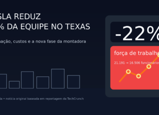 Ilustração editorial sobre a redução de 22% da força de trabalho da Tesla no Texas