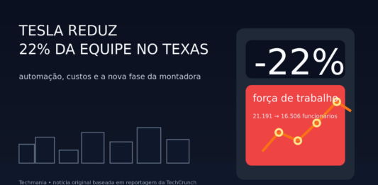 Ilustração editorial sobre a redução de 22% da força de trabalho da Tesla no Texas