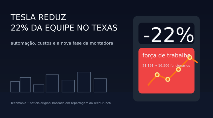 Ilustração editorial sobre a redução de 22% da força de trabalho da Tesla no Texas